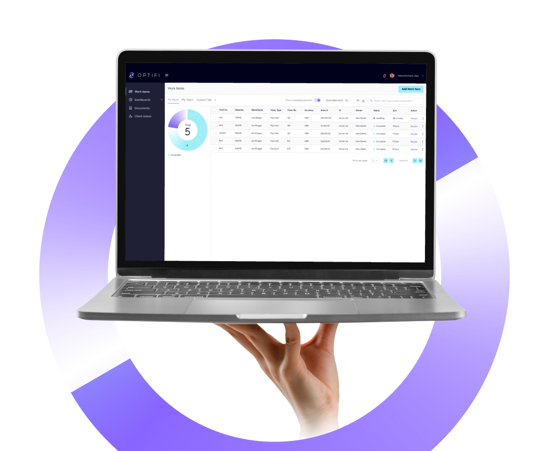 Optifi platform dashboard preview